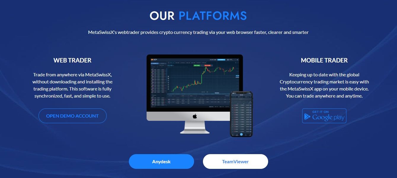 MetaSwissX trading platform MetaSwissX trading platform