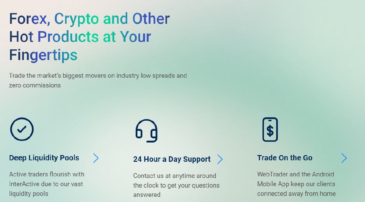 InterActive Trading