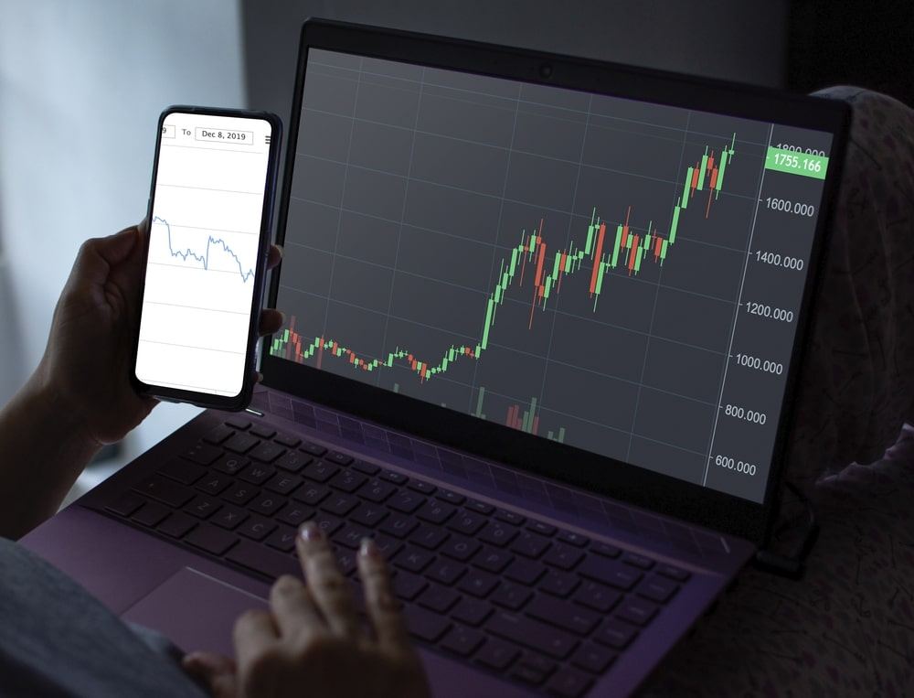 Gemstone Holdings Review – Gemstoneholdings.com – Is Gemstone Holdings Scam or a Dependable Broker?