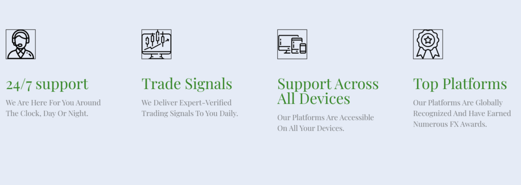 Fidelity Investment Wealth Management benefits