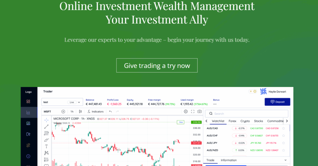 Fidelity Investment Wealth Management trading platform