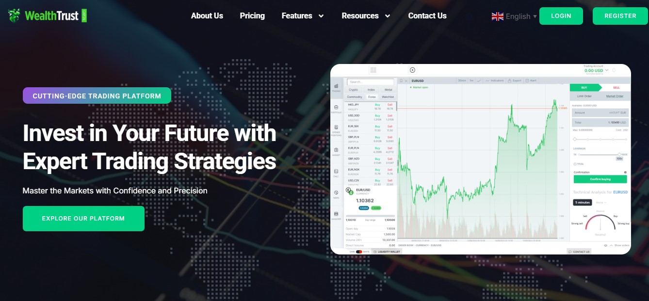 Wealth Trust Capital Homepage