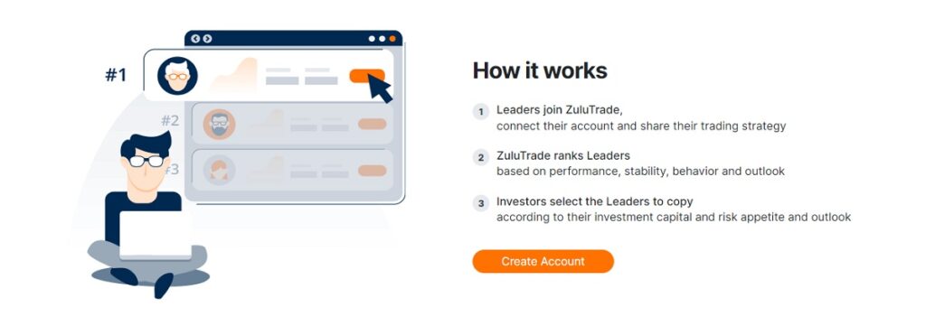 ZuluTrade social trade platform
