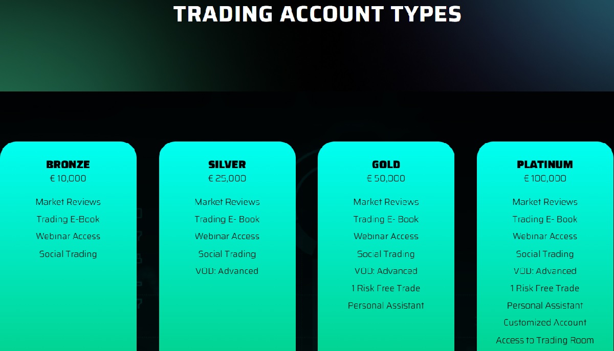 Pentoventures Trading account types